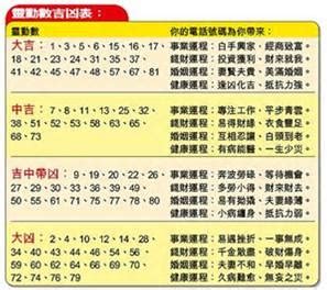 農民曆 筆畫吉凶|【筆畫吉凶查詢】找出你的「姓名筆畫吉凶」，掌握命。